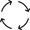 Utilisation polyvalente